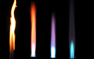 NEW: Pro-Cyl FLAME TEMPERATURE: Report